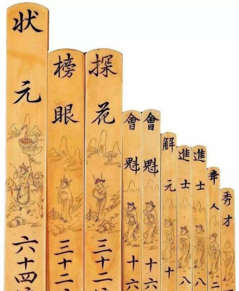 古代的榜眼是第几名