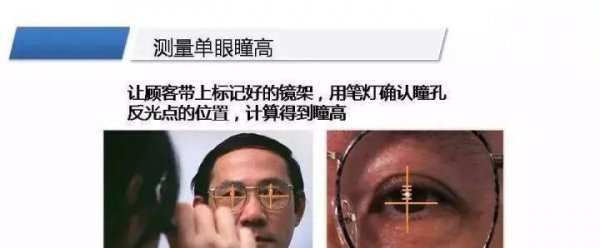 戴眼镜头晕但是很清晰