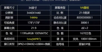 屏幕分辨率越高越好吗