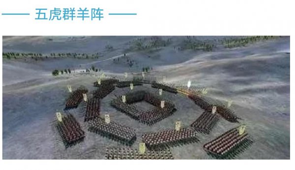 中国古代十大阵法图解