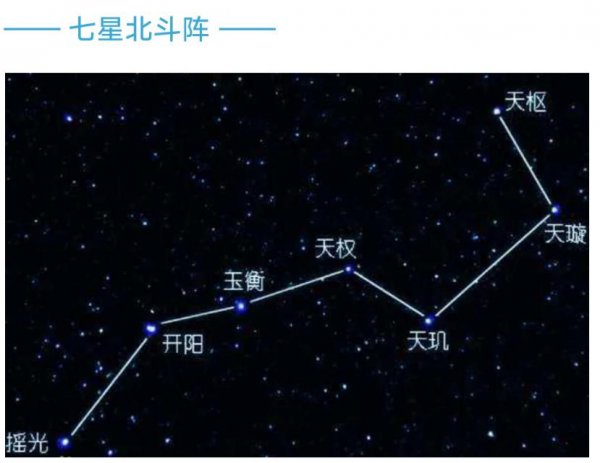 中国古代十大阵法图解