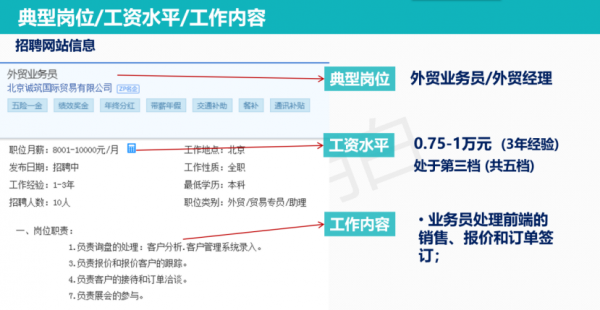 国际经济与贸易属于经济学类吗