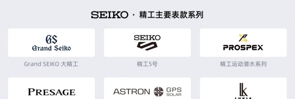 精工手表什么档次的