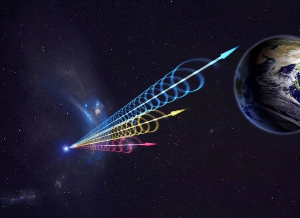 外星人强还是人类强