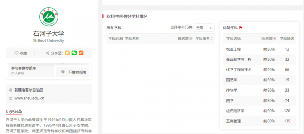 石河子大学在新疆哪个城市