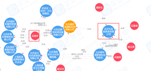 张嘉倪老公买超家庭背景介绍