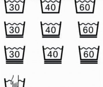 衣服标签上的符号都代表什么 衣服上的洗衣标识怎么看