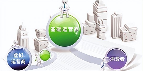 电话虚拟运营商啥意思