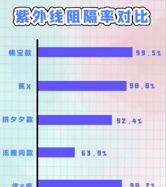 冰袖什么牌子好