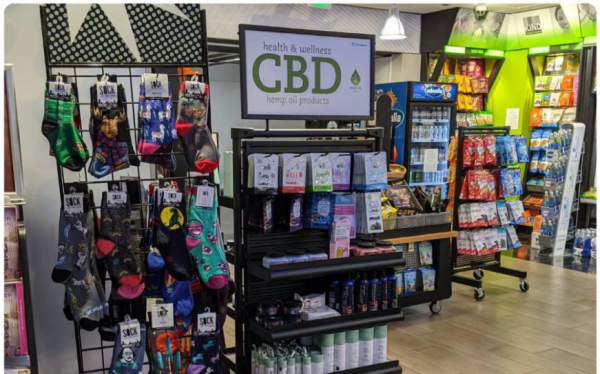 cbd是什么意思全称