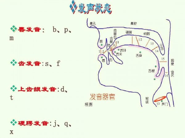 如何让声音变温柔又好听