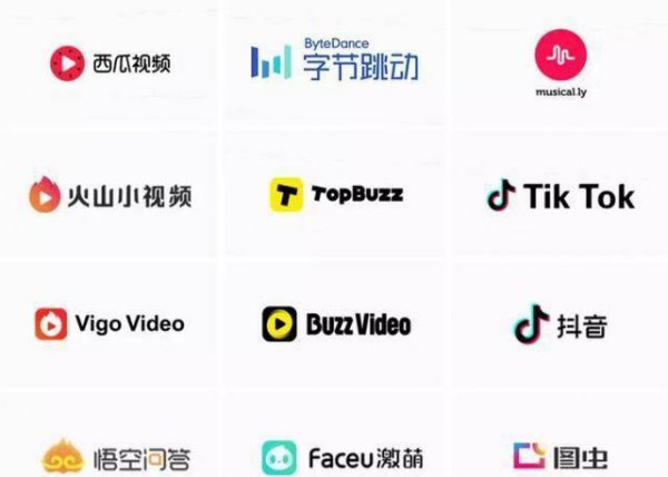 字节跳动旗下产品都有什么