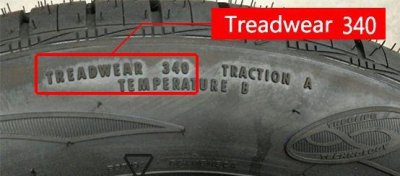 轮胎上的3t是什么意思 如何判断轮胎是否需要更换