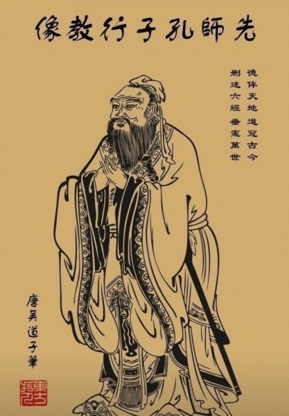 孔子的个人资料简介