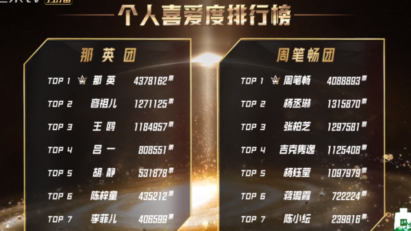 乘风破浪第二季成团名单