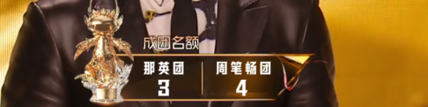 乘风破浪第二季成团名单