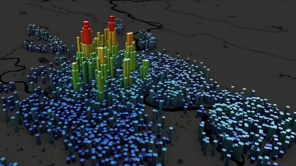 大数据技术的就业方向