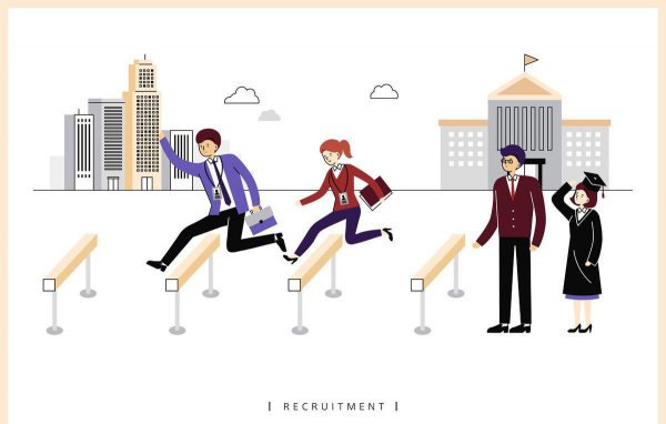 环境设计专业就业前景