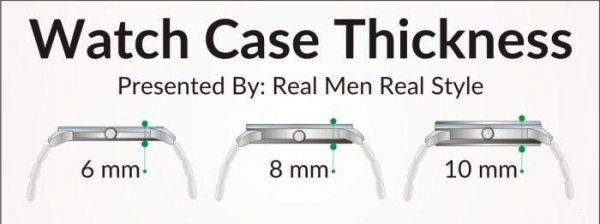 男士手表尺码对照表