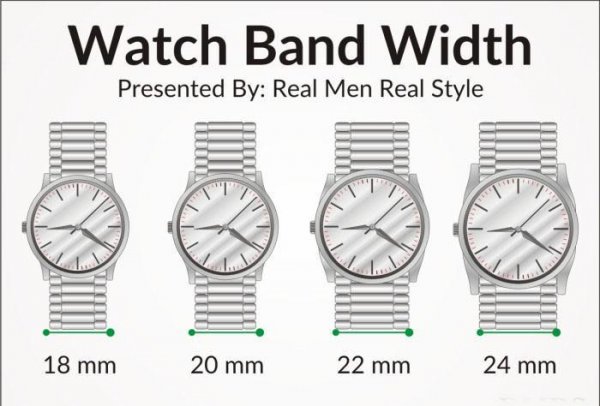 男士手表尺码对照表