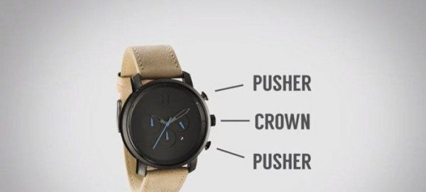 男士手表尺码对照表