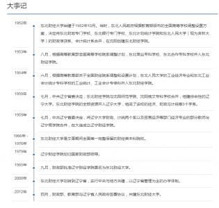 东北财经大学是双一流吗 东北财经大学这个高校值得报考吗