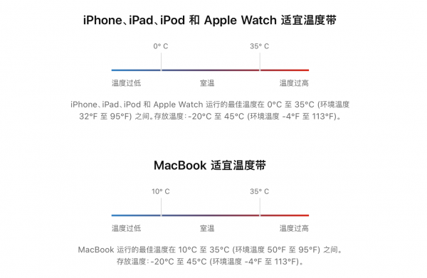 苹果手机电池恢复方法