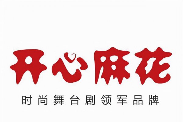 开心麻花成员名单