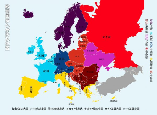 欧洲有哪几个国家组成