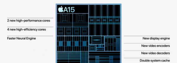 为啥苹果手机用了五年都不卡