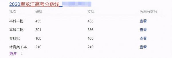 高考450分算什么水平