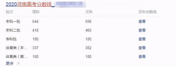 高考450分算什么水平