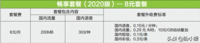 移动卡最低月租是多少 现在有哪些人在使用移动的8元套餐
