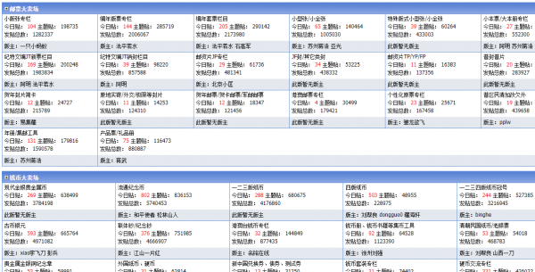 家里硬币太多去哪里换