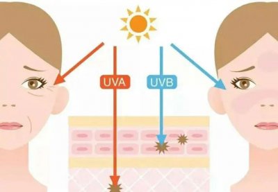 好用的防晒霜有哪些 盘点五款便宜又效果好的防晒霜