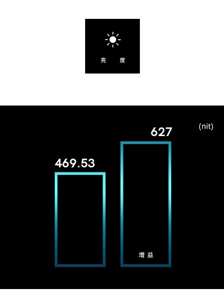 华为p40pro屏幕的参数如何