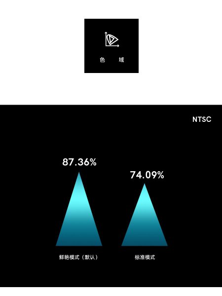 华为p40pro屏幕的参数如何
