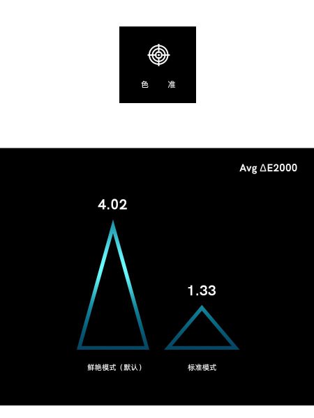华为p40pro屏幕的参数如何