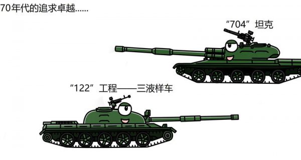 中国坦克发展史