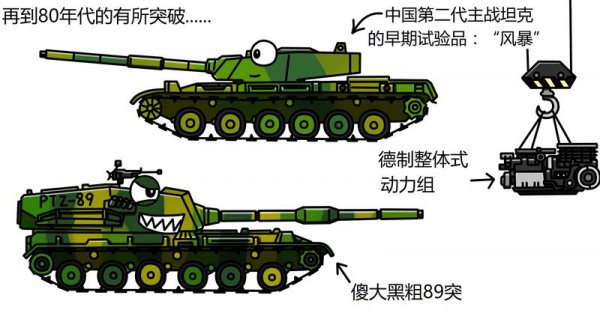 中国坦克发展史