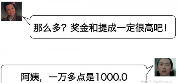月薪一万在中国属于什么水平