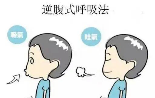 八段锦呼吸正确方法
