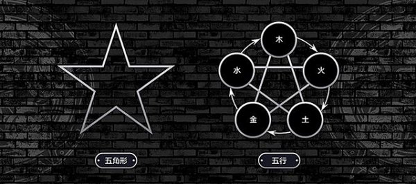 五角星代表什么寓意及象征意义