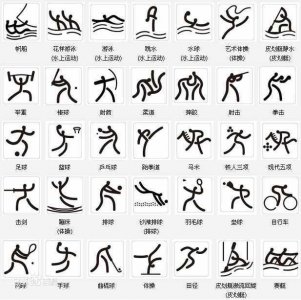 奥运会有哪些比赛项目 冬季奥运会分项最多的项目介绍