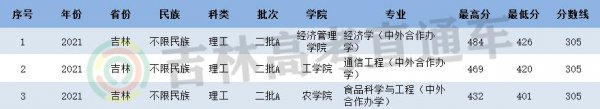 延边大学分数线是多少