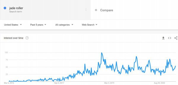 电商冷门但暴利的产品