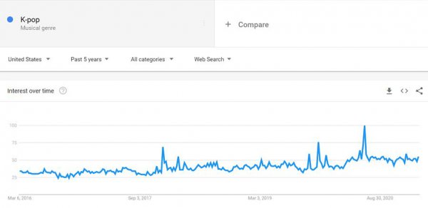 电商冷门但暴利的产品