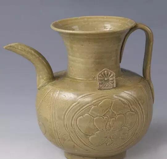 越窑青瓷是什么朝代的