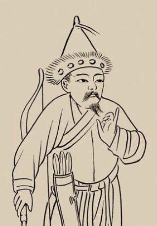 明朝千户是多大的官员级别