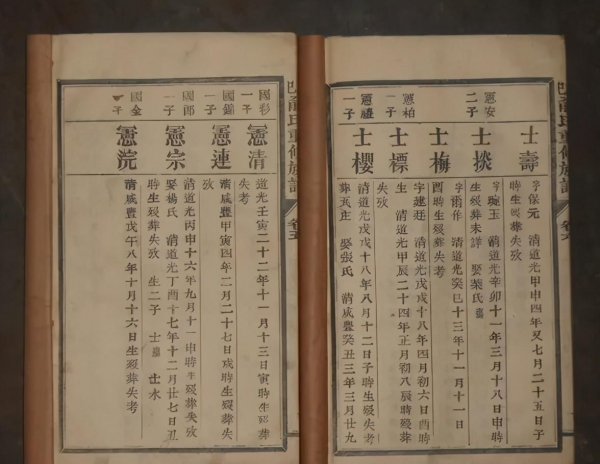 族谱家谱制作怎么写